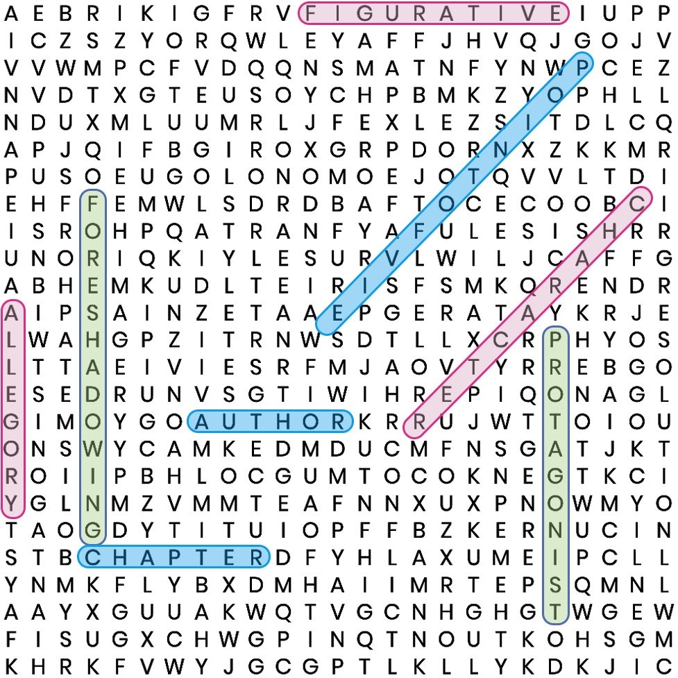 History Of Crossword Puzzles