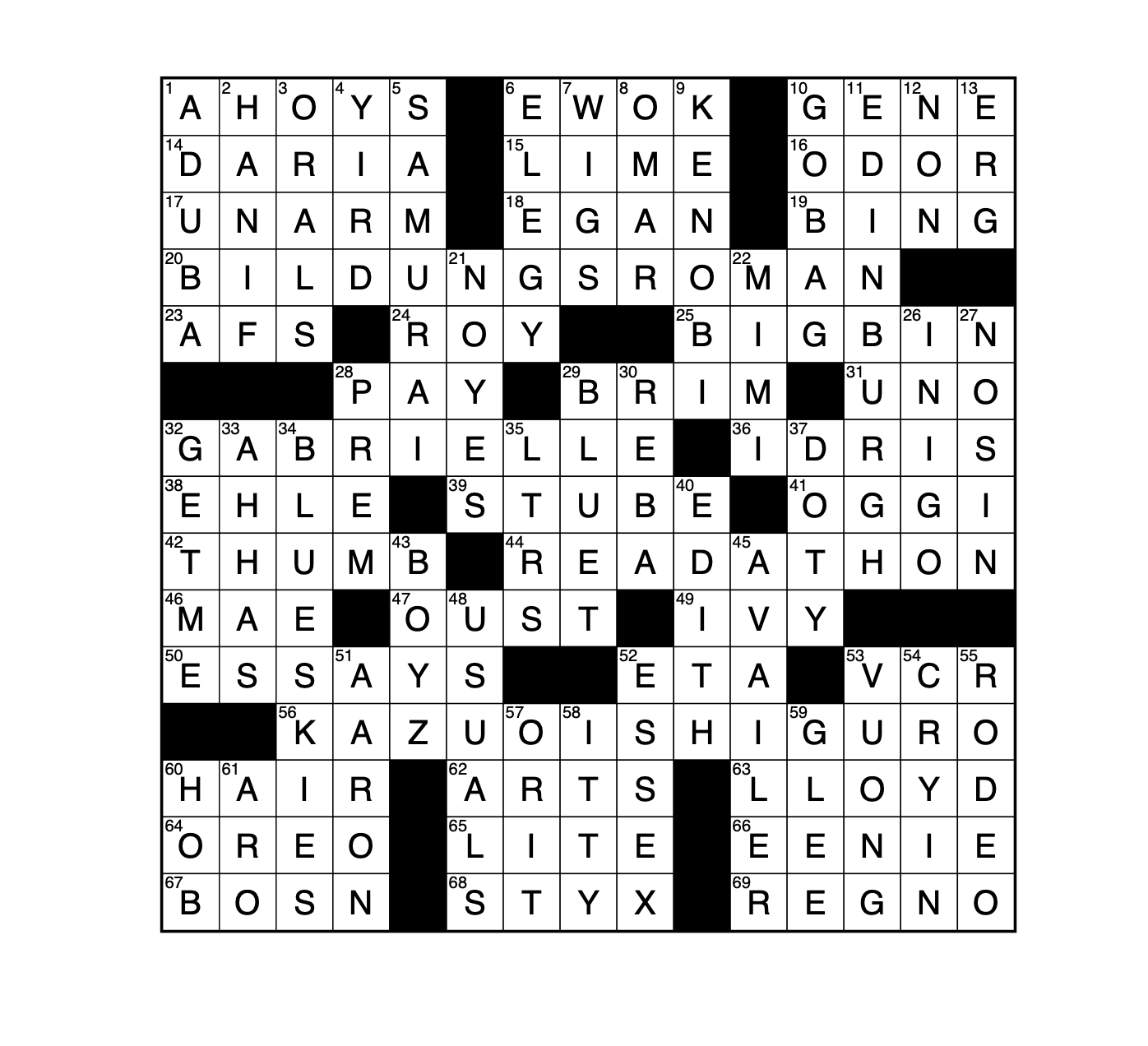 Why I Started Writing Crossword Puzzles